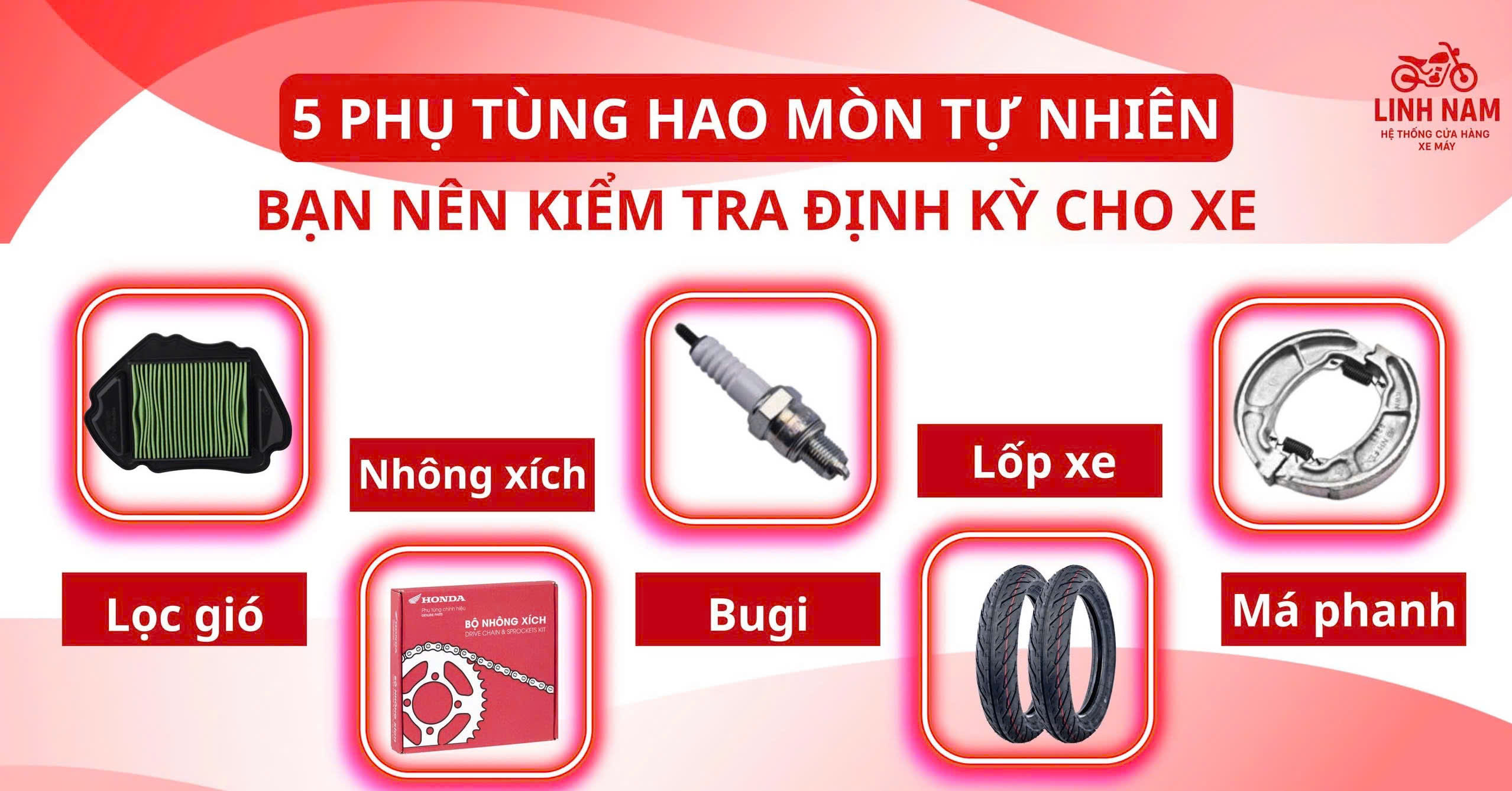 5 PHỤ TÙNG HAO MÒN TỰ NHIÊN BẠN NÊN KIỂM TRA CHO XE